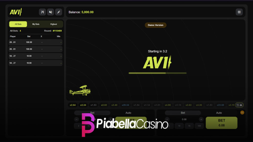 Piabella Avi oyunu